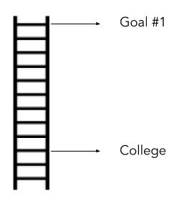 An open letter to high school seniors.jpg