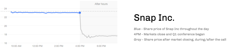 Screenshot 2017-12-07 13.13.37.png