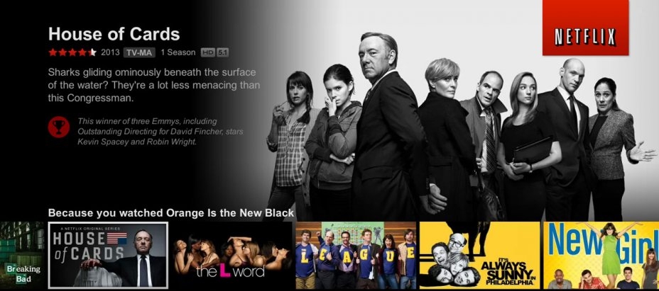 Not an endorsement of Kevin Spacey