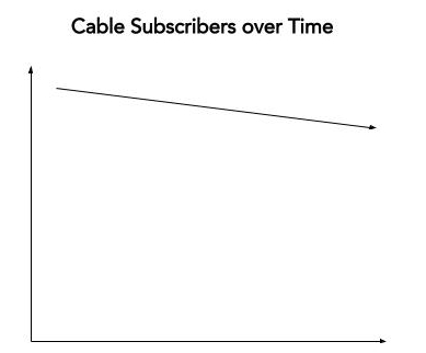 The Real Reason Disney Is Spending $70B (3).jpg