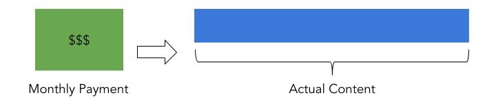 The Real Reason Disney Is Spending $70B (2).jpg